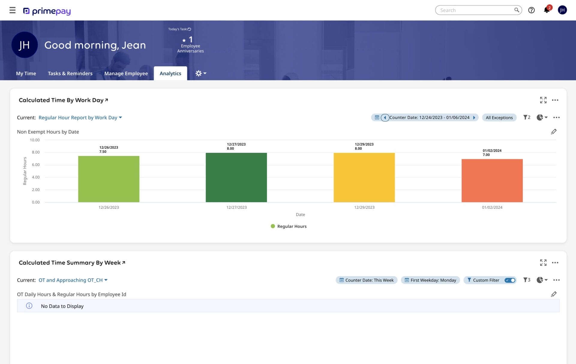 5 Signs Your Time and Attendance System Needs an Upgrade 4 PrimePay Time - Analytics & Reporting