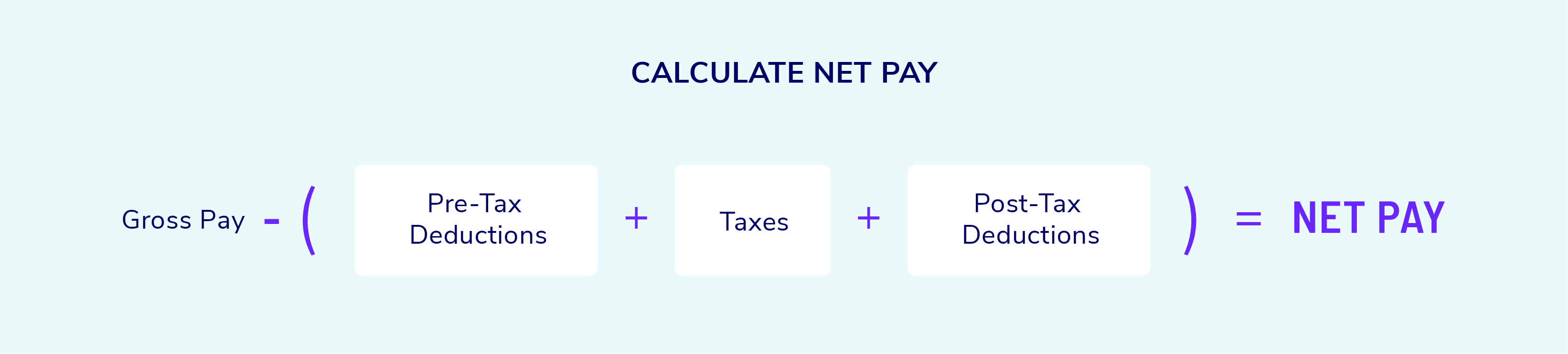 Calculate Net Pay