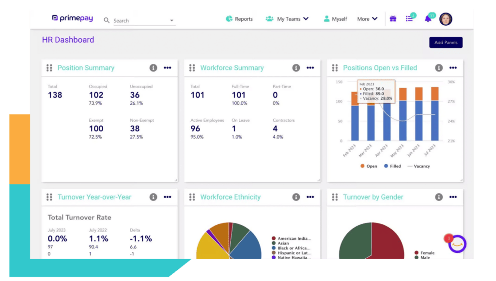 hr Dashboard e1701370981415 1024x580 1